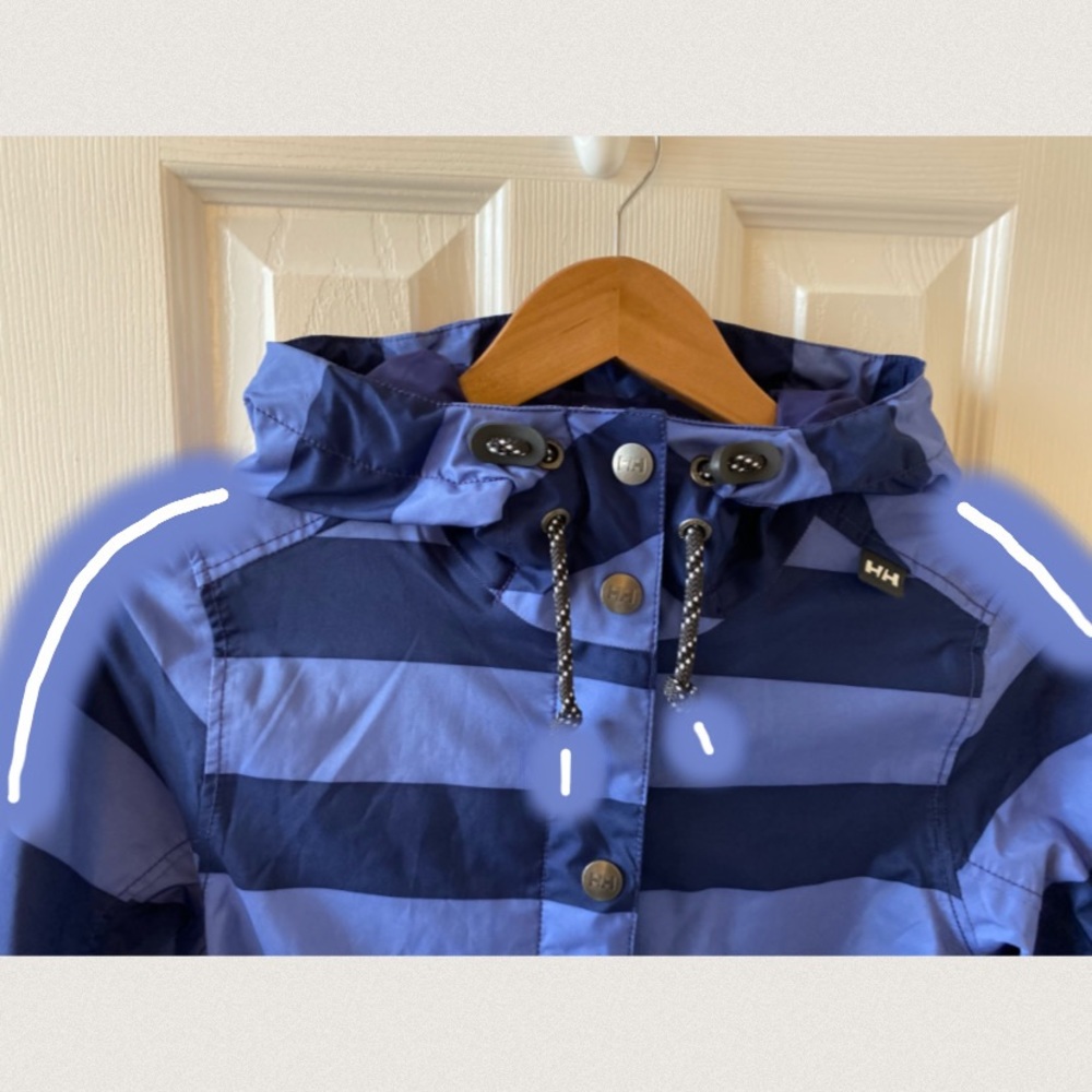 Helly Hansen blue raincoat ☔️